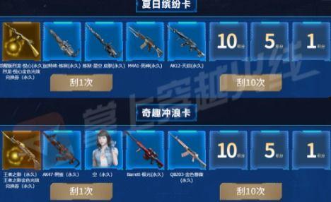 cf氪金活动爆料最新